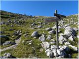 Rifugio Pederü - Sasso delle Dieci / Zehnerspitze